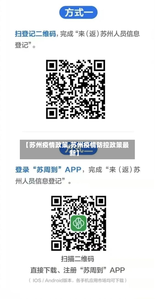 【苏州疫情政策,苏州疫情防控政策最新】