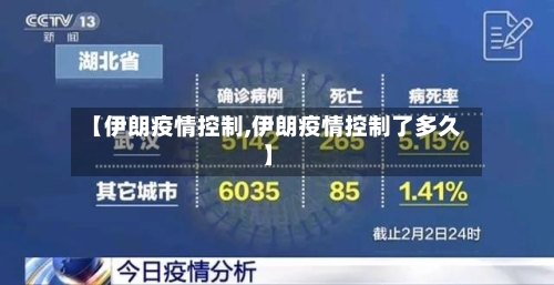 【伊朗疫情控制,伊朗疫情控制了多久】-第2张图片