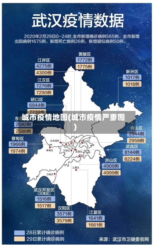 城市疫情地图(城市疫情严重图)-第1张图片