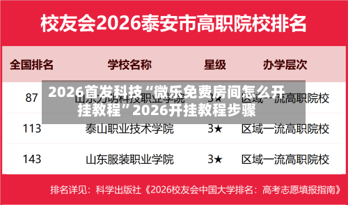 2026首发科技“微乐免费房间怎么开挂教程”2026开挂教程步骤-第1张图片