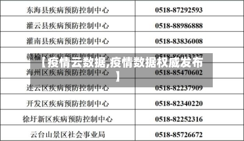【疫情云数据,疫情数据权威发布】-第2张图片