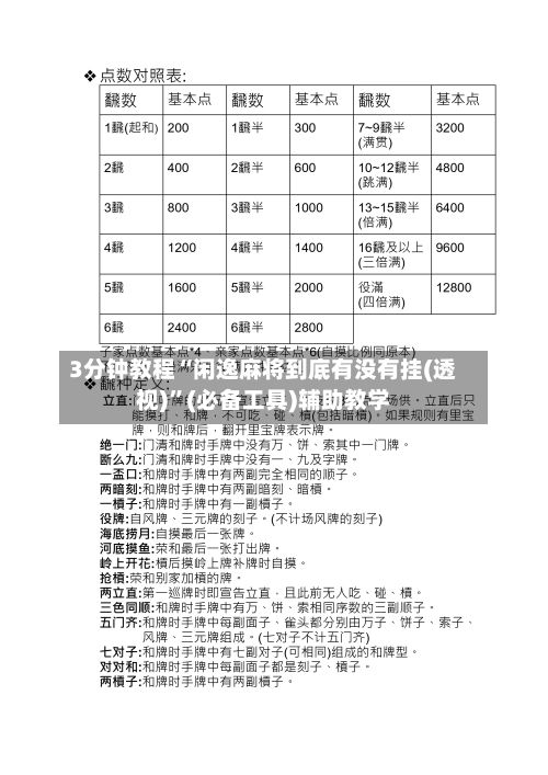 3分钟教程“闲逸麻将到底有没有挂(透视)	”(必备工具)辅助教学-第3张图片