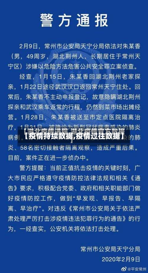 【疫情持续数据,疫情过往数据】-第1张图片
