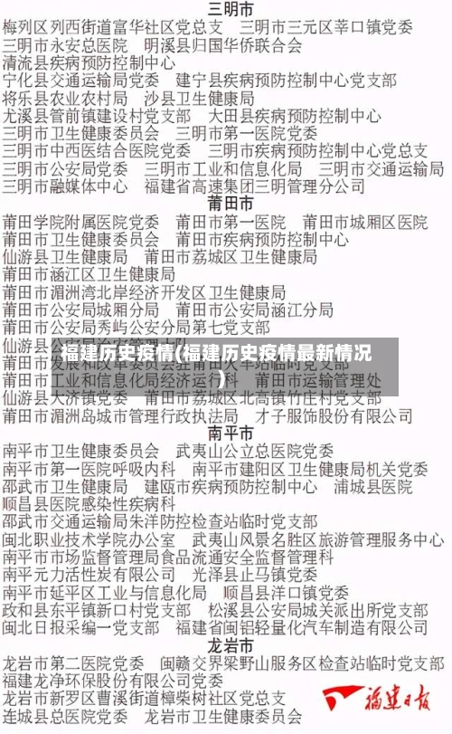 福建历史疫情(福建历史疫情最新情况)-第1张图片