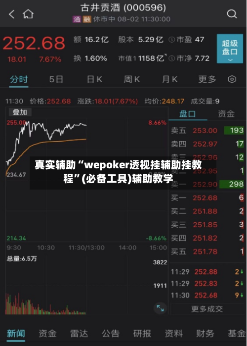 真实辅助“wepoker透视挂辅助挂教程	”(必备工具)辅助教学-第1张图片