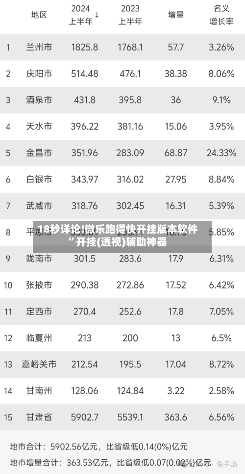 18秒详论!微乐跑得快开挂版本软件”开挂(透视)辅助神器-第3张图片
