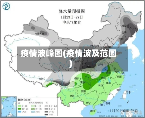 疫情波峰图(疫情波及范围)-第3张图片