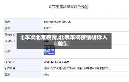 【本次北京疫情,北京本次疫情确诊人数】-第2张图片