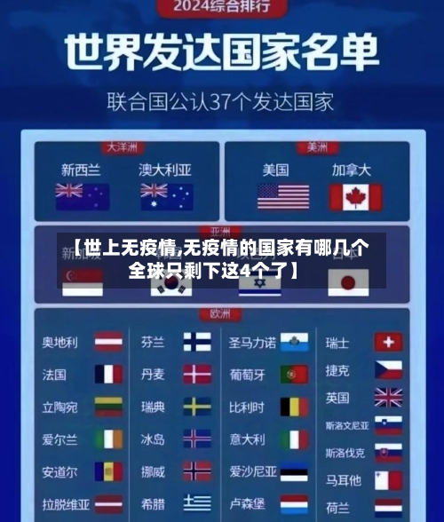 【世上无疫情,无疫情的国家有哪几个全球只剩下这4个了】-第1张图片