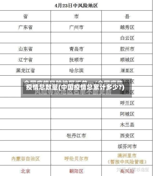 疫情总数量(中国疫情总累计多少?)-第3张图片