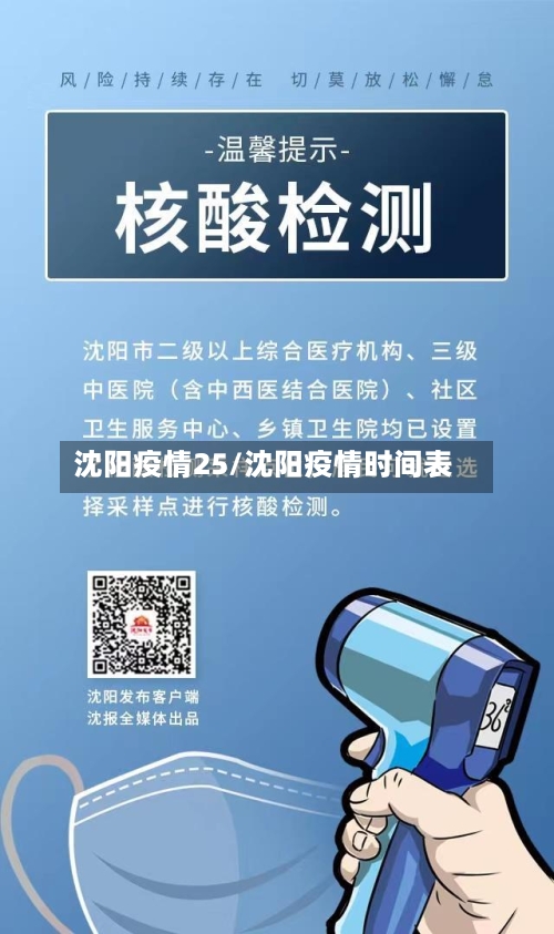沈阳疫情25/沈阳疫情时间表-第1张图片