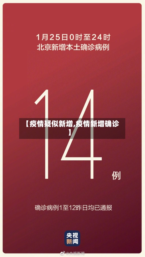 【疫情疑似新增,疫情新增确诊】-第3张图片