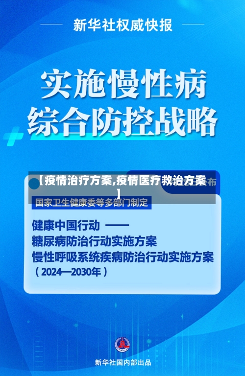 【疫情治疗方案,疫情医疗救治方案】-第2张图片