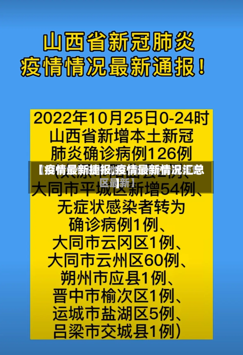 【疫情最新捷报,疫情最新情况汇总】-第2张图片