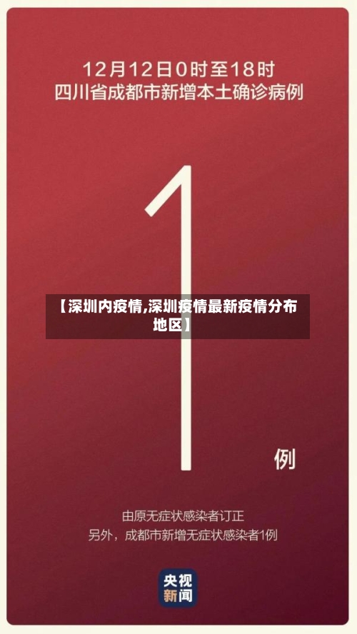 【深圳内疫情,深圳疫情最新疫情分布地区】-第1张图片