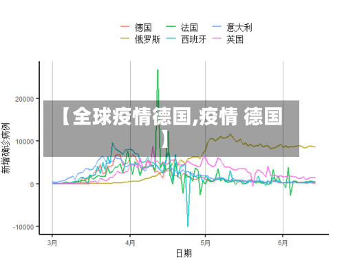 【全球疫情德国,疫情 德国】-第2张图片
