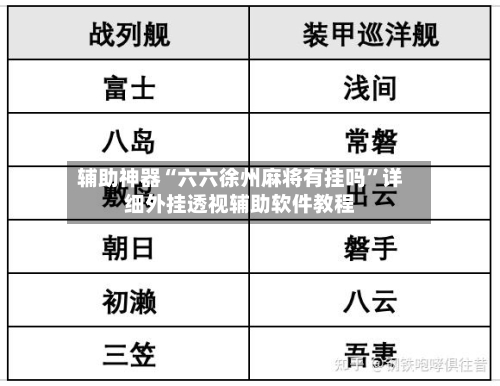 辅助神器“六六徐州麻将有挂吗	”详细外挂透视辅助软件教程-第1张图片