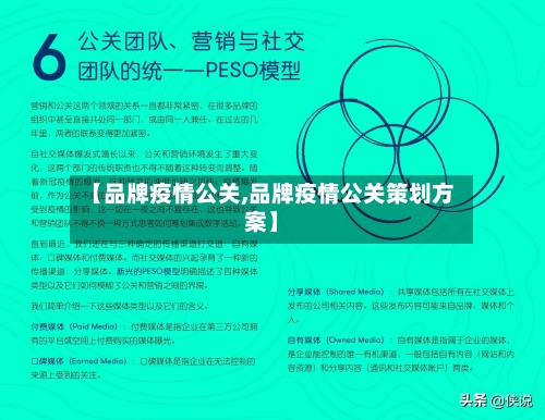【品牌疫情公关,品牌疫情公关策划方案】-第2张图片