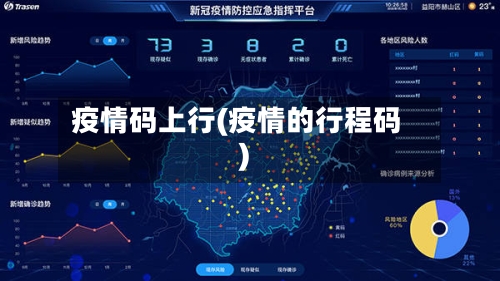疫情码上行(疫情的行程码)-第2张图片