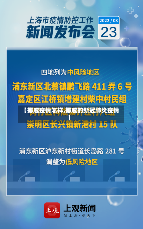 【挪威疫情怎样,挪威的新冠肺炎疫情】-第2张图片