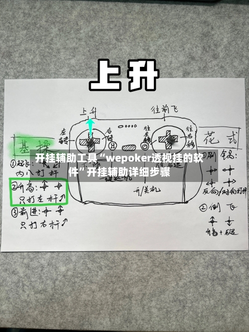 开挂辅助工具“wepoker透视挂的软件	”开挂辅助详细步骤-第1张图片