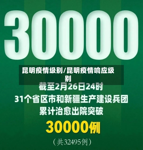 昆明疫情级别/昆明疫情响应级别-第2张图片