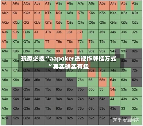 玩家必搜“aapoker透视作弊挂方式”其实确实有挂-第2张图片
