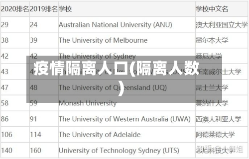 疫情隔离人口(隔离人数)-第2张图片