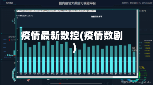 疫情最新数控(疫情数剧)-第2张图片