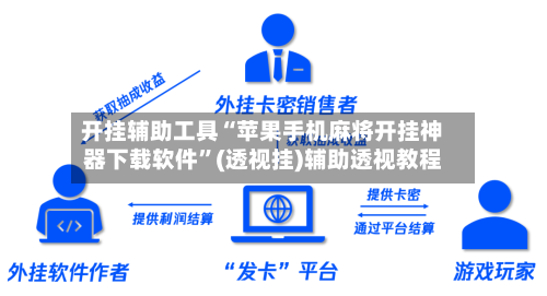 开挂辅助工具“苹果手机麻将开挂神器下载软件	”(透视挂)辅助透视教程-第2张图片