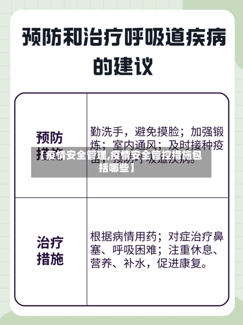 【疫情安全管理,疫情安全管控措施包括哪些】-第2张图片