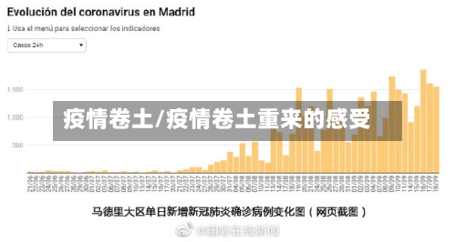 疫情卷土/疫情卷土重来的感受-第2张图片