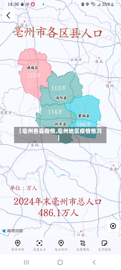 【亳州各县疫情,亳州地区疫情情况】-第2张图片