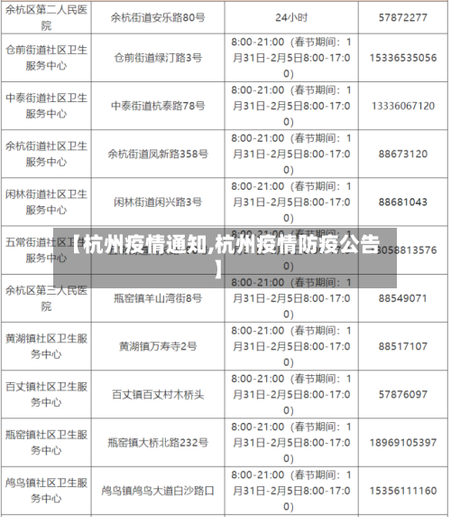 【杭州疫情通知,杭州疫情防疫公告】-第2张图片