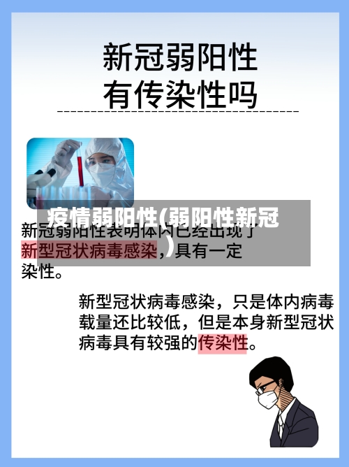 疫情弱阳性(弱阳性新冠)-第2张图片