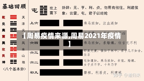 【周易疫情来源,周易2021年疫情】-第1张图片