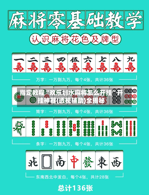 指定教程“欢乐划水麻将怎么开挂	”开挂神器{透视辅助}全揭秘-第1张图片