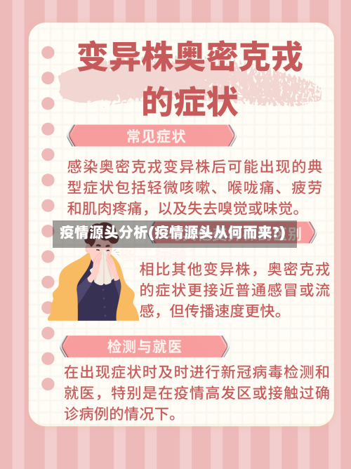 疫情源头分析(疫情源头从何而来?)-第3张图片