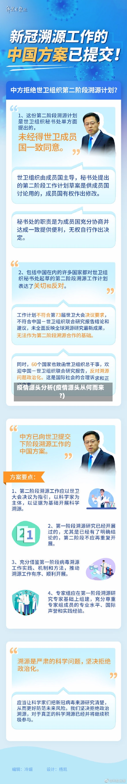 疫情源头分析(疫情源头从何而来?)-第2张图片