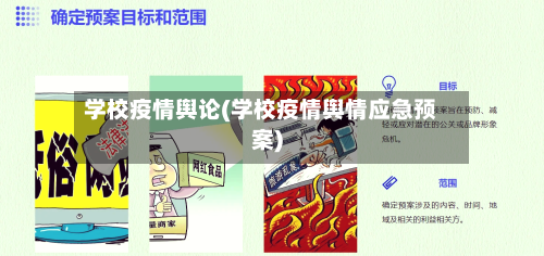 学校疫情舆论(学校疫情舆情应急预案)-第2张图片