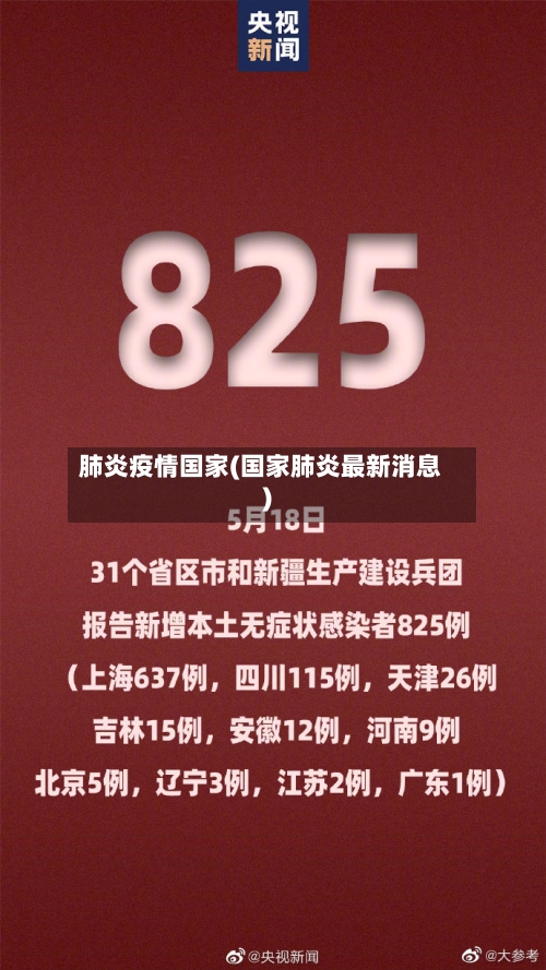肺炎疫情国家(国家肺炎最新消息)-第2张图片