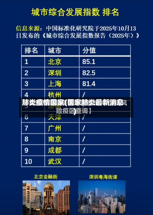 肺炎疫情国家(国家肺炎最新消息)-第3张图片