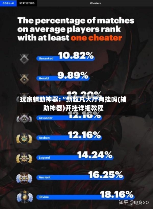 玩家辅助神器:“新超凡大厅有挂吗(辅助神器)开挂详细教程-第1张图片