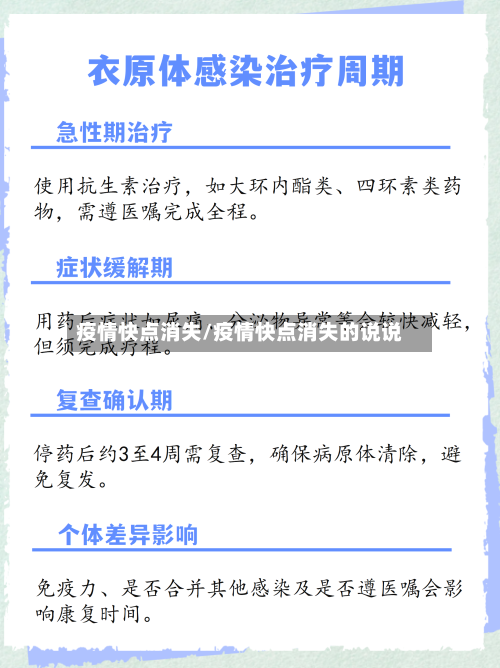 疫情快点消失/疫情快点消失的说说-第2张图片