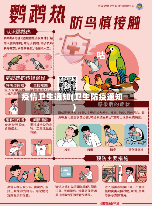 疫情卫生通知(卫生防疫通知)-第2张图片