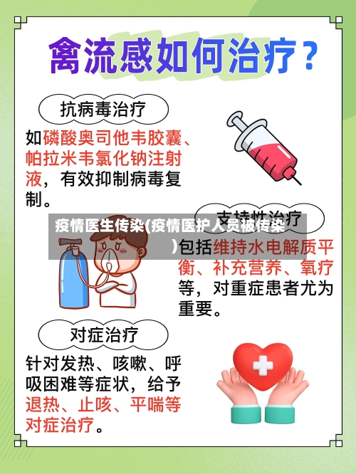 疫情医生传染(疫情医护人员被传染)-第2张图片
