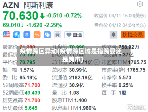 疫情跨区异动(疫情跨区域是指跨县还是跨市)-第3张图片