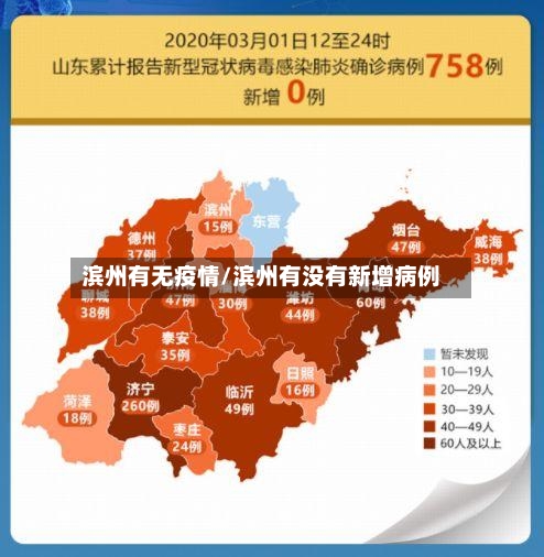 滨州有无疫情/滨州有没有新增病例-第1张图片