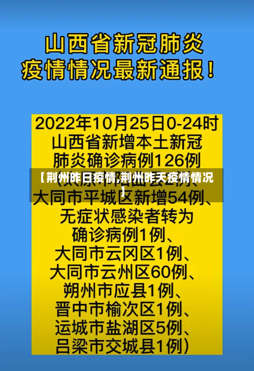【荆州昨日疫情,荆州昨天疫情情况】-第1张图片