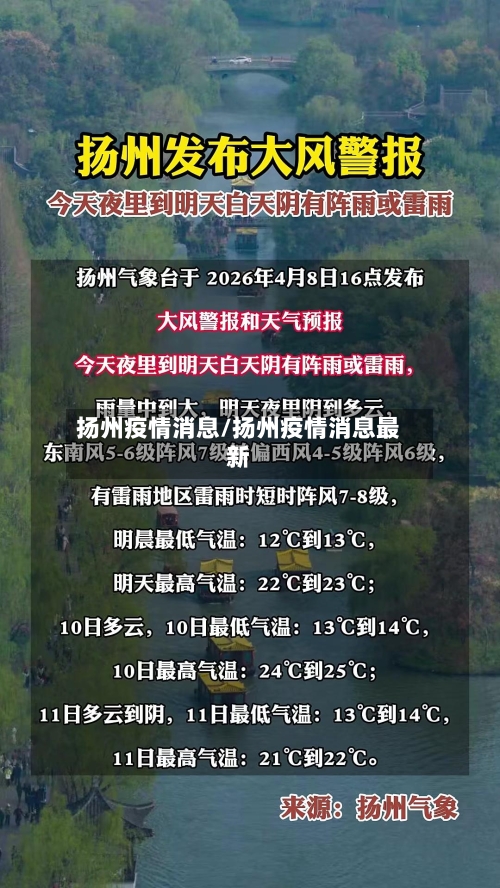 扬州疫情消息/扬州疫情消息最新-第3张图片